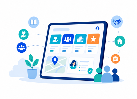 Plataforma REDIS